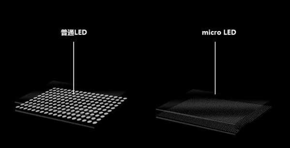 邯郸苹果手机维修分享什么时候会用上MicroLED屏？ 