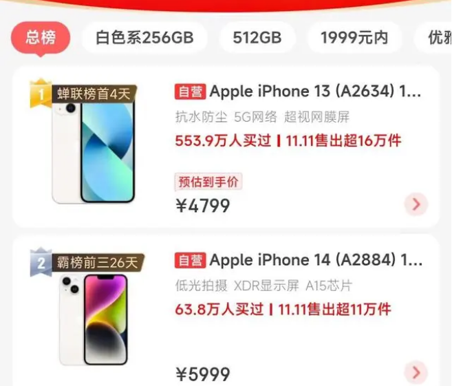邯郸苹果14维修分享iPhone14配置不如同价位的安卓还能大卖 