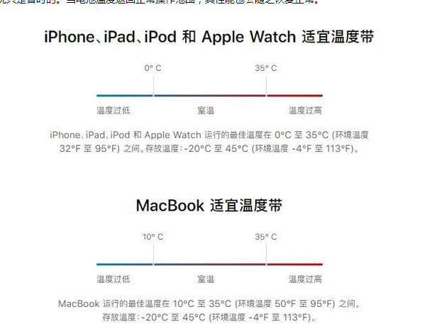 邯郸苹果13维修分享iPhone 13耗电越来越快怎么办 