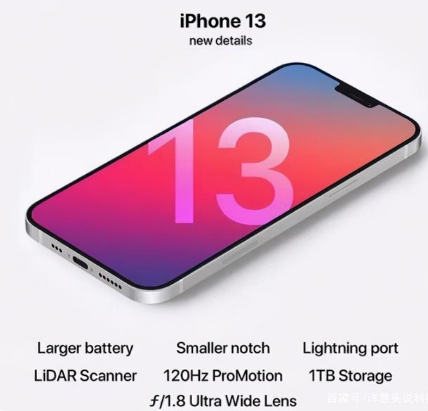 邯郸苹果手机维修分享iPhone 13起售价多少钱 