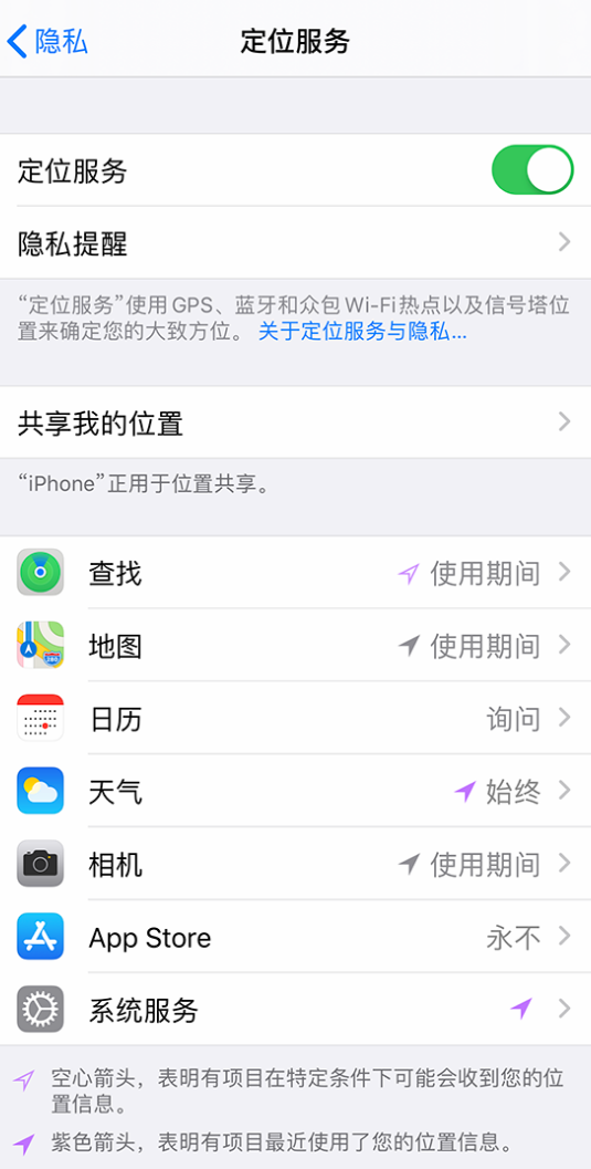 邯郸苹果手机维修分享iPhone 状态栏中时间显示为蓝色图标是什么情况 